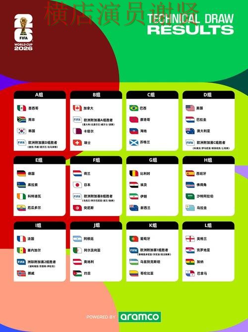 世界杯买球平台深度评测报告：平台排行与实际体验总结 - 世界杯赛事中心