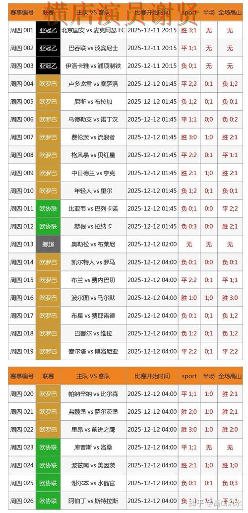 乐竞世界杯投注网站入口与赔率分析